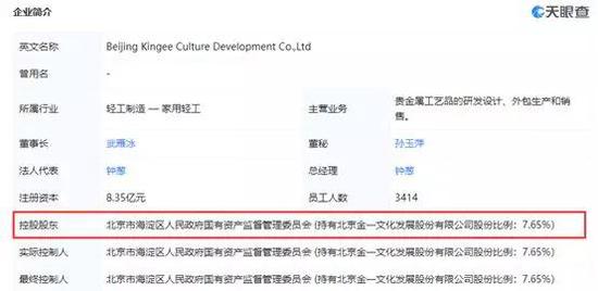 当然,1块钱转让不是白转的,海科金集团要帮助金一文化借钱30亿元。