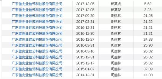 快8的开奖结果查询 9B4E-hvscktf8022471.jpg