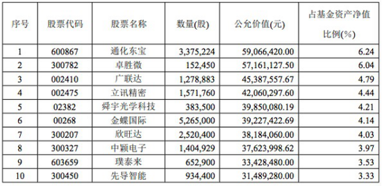 奔驰在线娱乐手机版客户端·《狼人日记》第一集复盘 警上发言狼队格式打崩