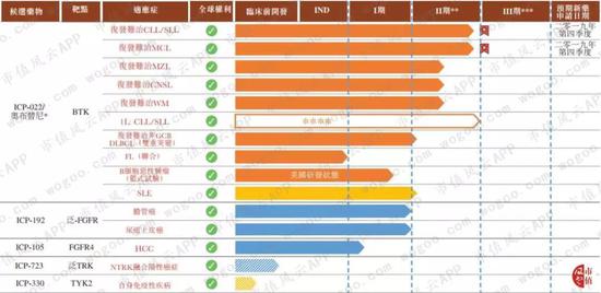 「暴大奖游戏网站」深圳市海王生物工程股份有限公司 关于全资子公司获批建立广东省院士专家(企业)工作站的公告