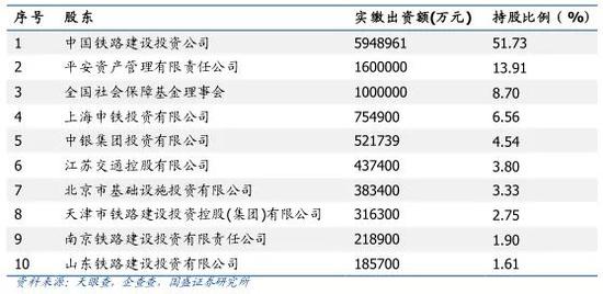 亚博页面图-三大运营商准备好了!全国范围内携号转网将于11月底实现
