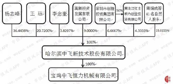 lol官网精粹号,进博|包包变视频?LV还给游戏做过皮肤呢,搞定一身要10万多元