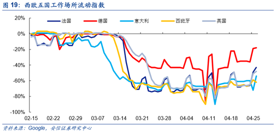 1990年美国各州gdp_美国各州地图(3)