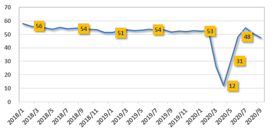 日本旅游gdp(3)