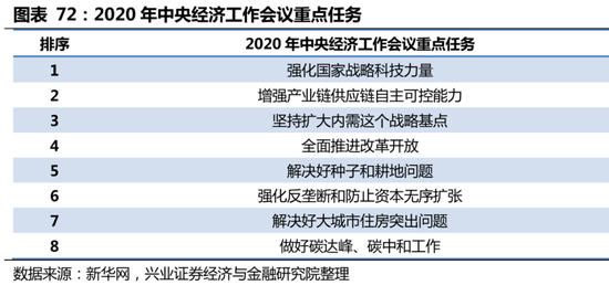 联合国人口老龄化标准_养老需要花多少钱 你知道哪些老龄化下的养老常识(3)