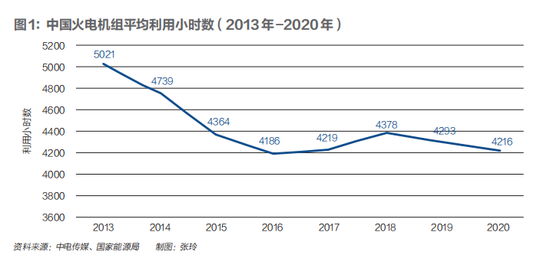 塘下上马多少人口_塘下中学(2)