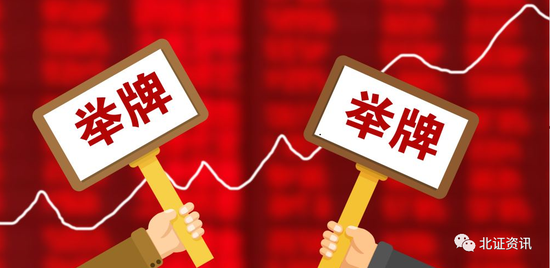 北交所举牌再上“硬菜”,海希通讯今天股价飙涨近12%……