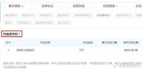 王宝强确认退出!下周A股怎么走?十大券商:迎来新一轮上涨行情起点!