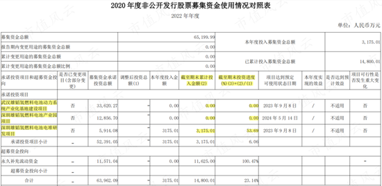 立马理财目前情况怎么样 4ced-62c329ab6e7d164c007686504d924c9d.png