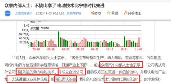 一张“假名片”引发的舆论乌龙 董秘:我招谁惹谁了