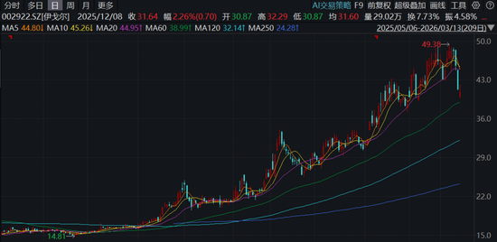 KS业务秒单24小时自助平台,如何轻松提升效率?