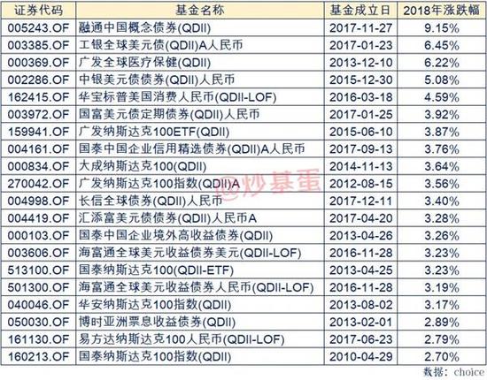 基金资讯网PG电子官方网站- PG电子试玩- PG电子APP下载