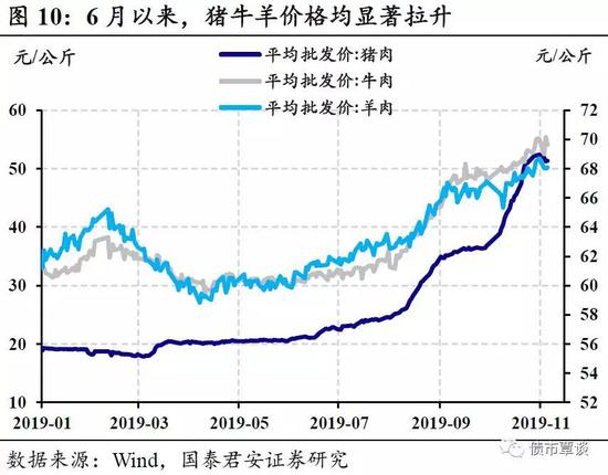 新宝线上投注 本田500家族小改款,三款更好的入门双缸车型!