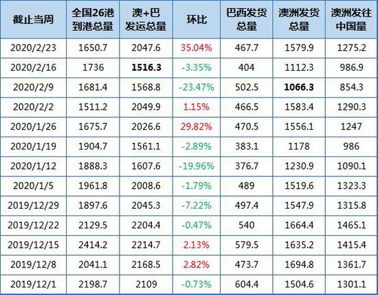 我的钢铁网