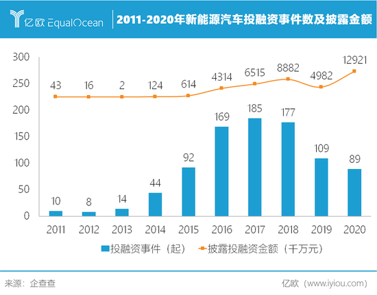 特斯拉一再降价,只因最大对手在中国?