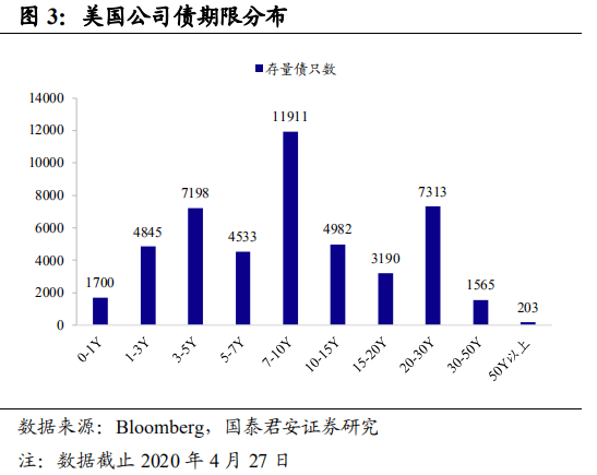 资源流量和存量都与经济总量间的_长江水资源总量