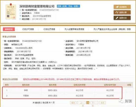 深圳邵商财富管理有限公司股权结构