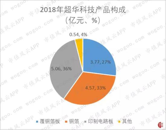 大发888在线开户网站_不是红颜易老,是你做题太少!语文水平很高的数学老师火了