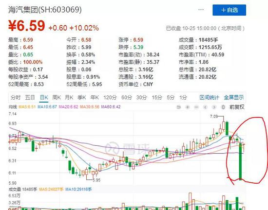 「问鼎平台登陆」秦献公时,秦国面临怎样的困境?献公、孝公又是如何击败魏国的?