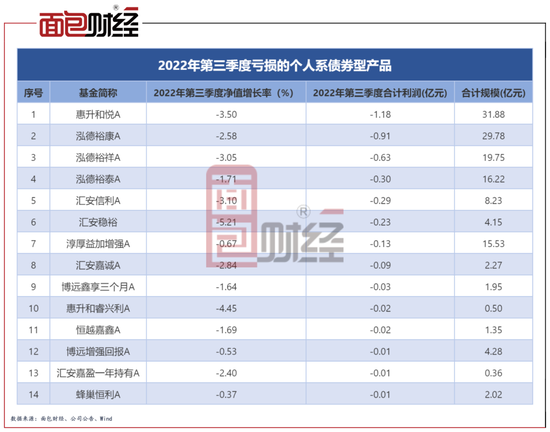11月15日盘前策略提示:上证3100点再度受阻 整固后仍有突破可能 11月15日盘前策略提示:上证3100点再度受阻 整固后仍有突破可能