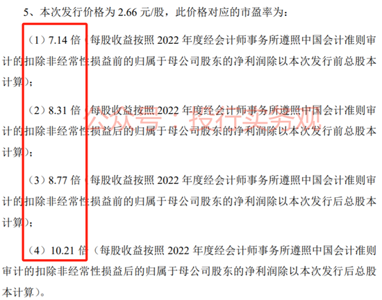 近期主板和创业板将分别有一只2元和1元的IPO公司发行