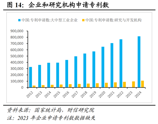 财信研究院宏观团队|目标积极务实,政策提质增效,内需主导强化——2025年中央经济工作会议解读