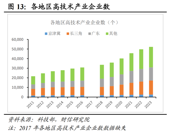 财信研究院宏观团队|目标积极务实,政策提质增效,内需主导强化——2025年中央经济工作会议解读