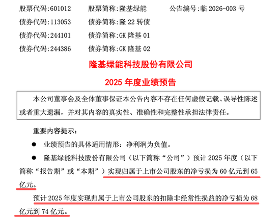 三家光伏龙头公司，2025年业绩预亏，合计超160亿元