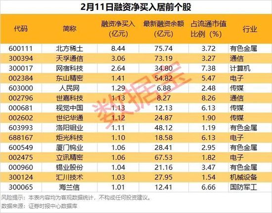 600397，涨停！拟重大资产重组，整合钨产业链