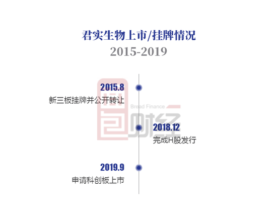 「皇姑区亚洲城哪个派出所」王贻芳院士答观众问:如果想要赚钱那离中微子远一点