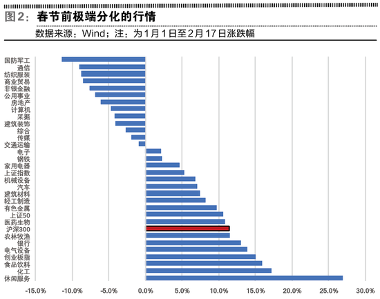 意大利人口2021_疫情一年间,全球出生人口暴跌(3)