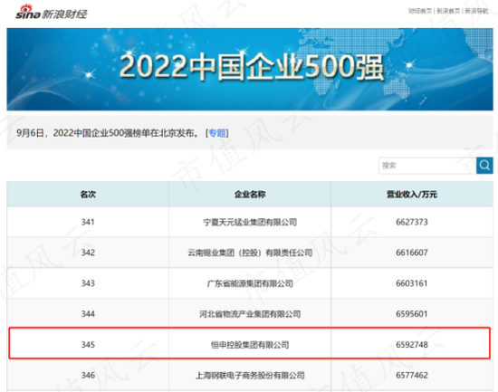壳价缩水八成，老板变老赖，含泪大甩卖！美达股份攀高枝，了却六年保壳路