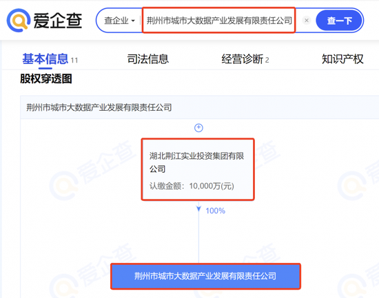 湖北国资概念股掀涨停潮:关注这条投资主线(附股)
