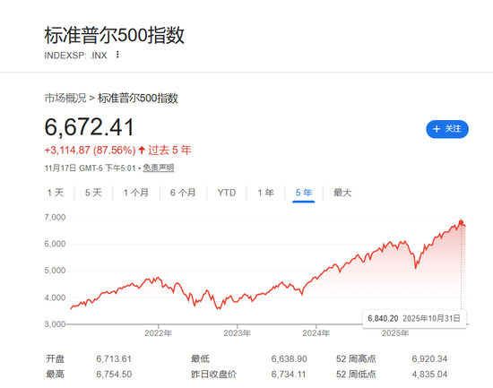 全球资产集体杀跌之际,德银安抚市场:基本面依然稳健,目前尚不具备历史上大规模抛售的条件