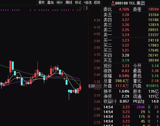 并购是行业发展必然趋势