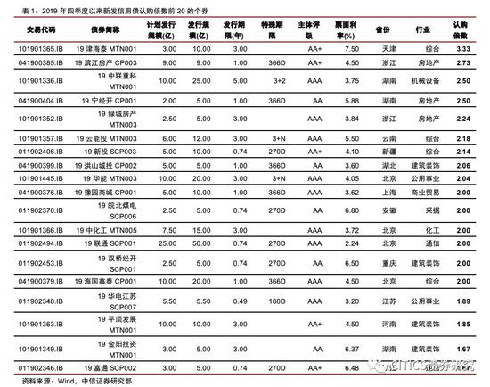 08体育投注是真的吗|今日大规模教师招考公告(3.9)