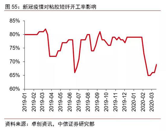 1900年中国gdp(3)