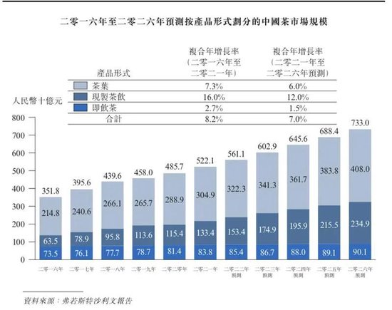 “普洱茶第一股”,即将诞生