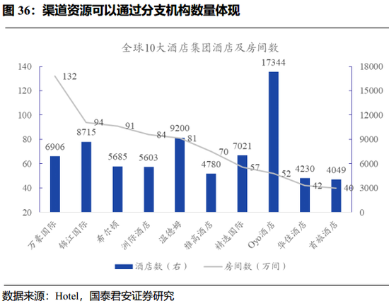 95贵宾会下载|3月北京网贷报告:重点监测平台贷款余额环比涨2.47%