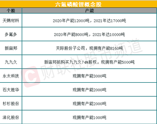 锂电小妖天际股份“猛吃”2跌停 机构2日爆卖8000万