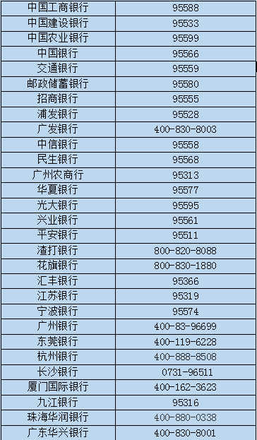 图源：新浪金融研究院整理