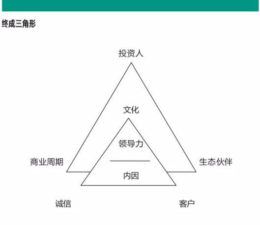 “靠的就是他这100万元”
