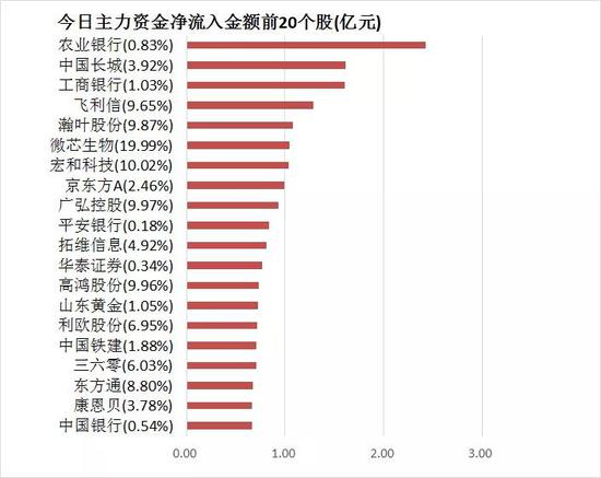 qy娱乐官网 - iG半决赛即将对阵TL TheShy能否继续主宰上路
