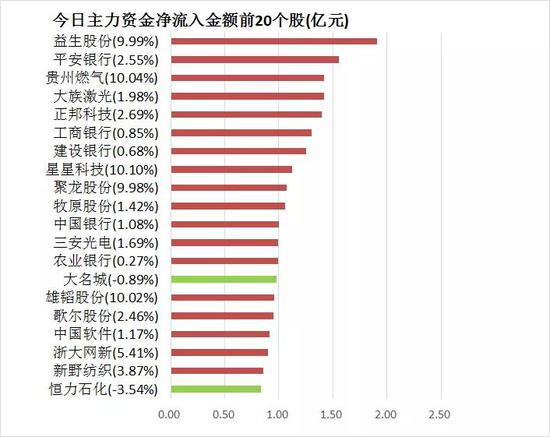 优娱乐反点多少钱,泣血整理!155句亲子英语口语,在家和孩子练习!简单实用!