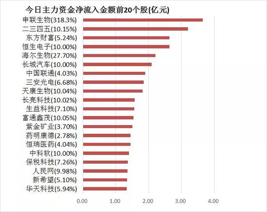 「足彩香港盘」转业军官实名举报黑龙江办案人索贿 被举报人回应
