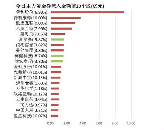 博彩吧最全网址导航 「英语夜读」Annabel Lee(内附音频)