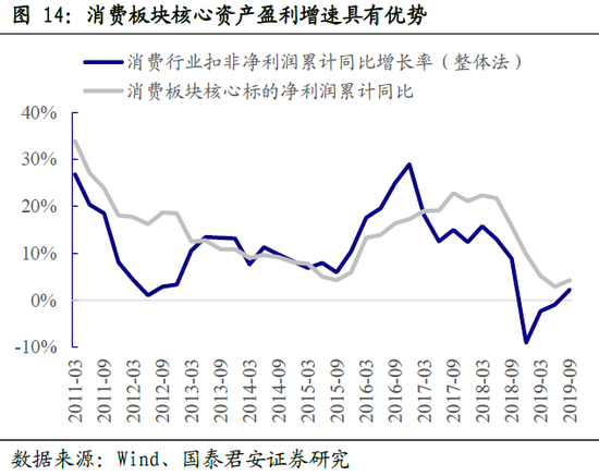 白金国际网上娱乐|多尔衮从皇叔摄政王变成皇叔父摄政王,又变成皇父摄政王