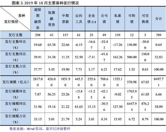 wb吉祥坊官网 今天要,窥探白羊座内心的那些小九九!