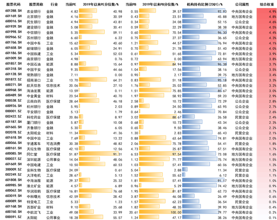 中金固收：能否走出低波动的回响