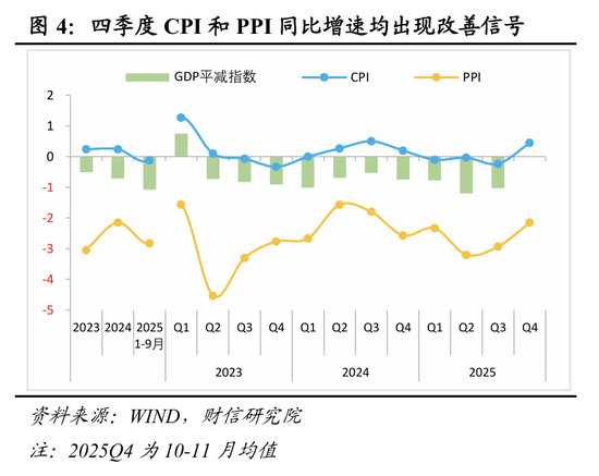 财信研究院宏观团队|目标积极务实,政策提质增效,内需主导强化——2025年中央经济工作会议解读